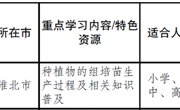 安徽省特色资源植物利用工程实验室入选首批省级中小学校外科学教育资源单位